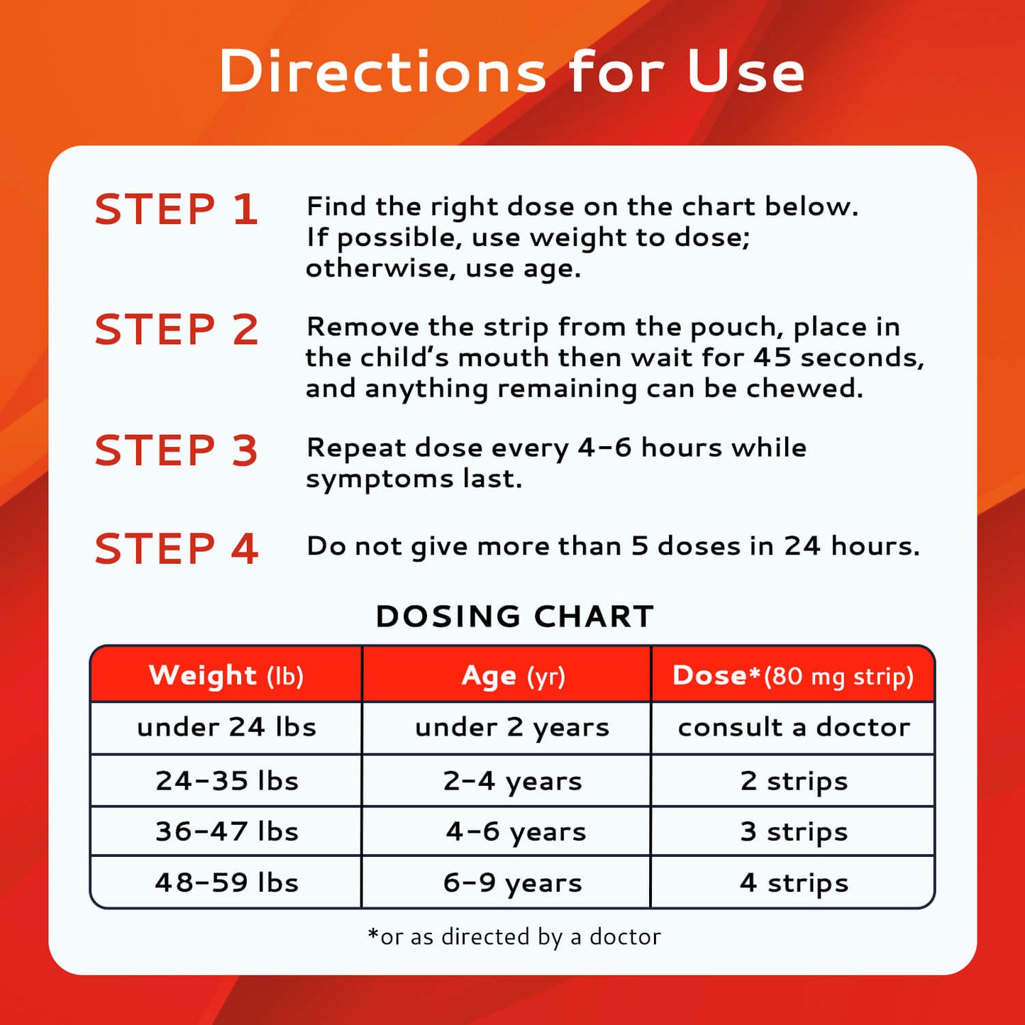 Calmour Children’s Acetaminophen